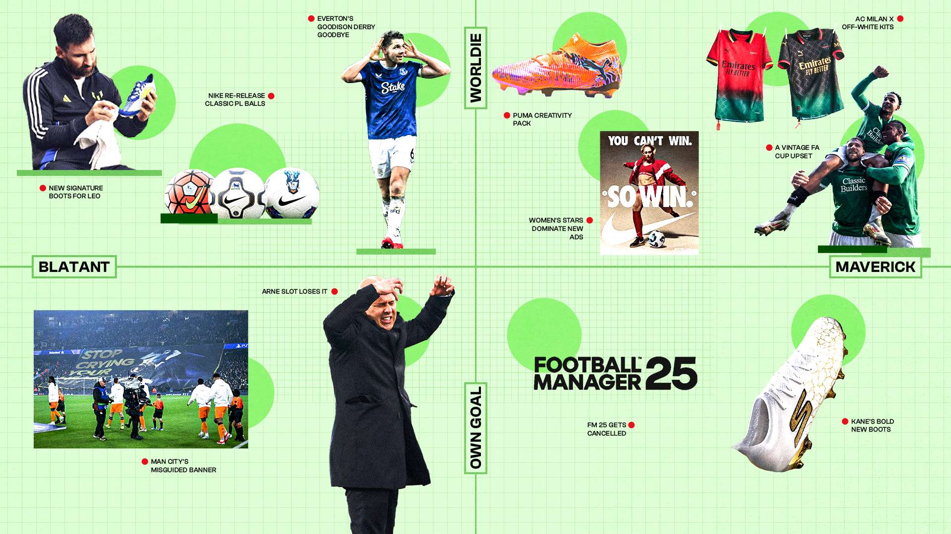 聯球迷和國 聯球迷和國